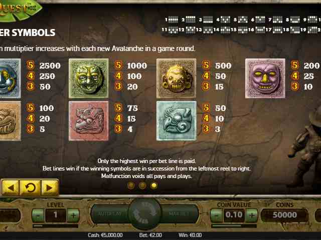 Символы в автомате Гонзо Квест Таблица выплат в слоте Gonzo's Quest